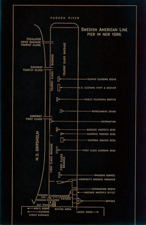 Map of the Swedish American Line Pier in New York with Reference Location of the M.S. Gripsholm.