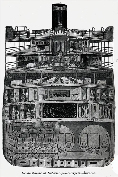 Cross-Section of Double Propeller-Express Steamers.