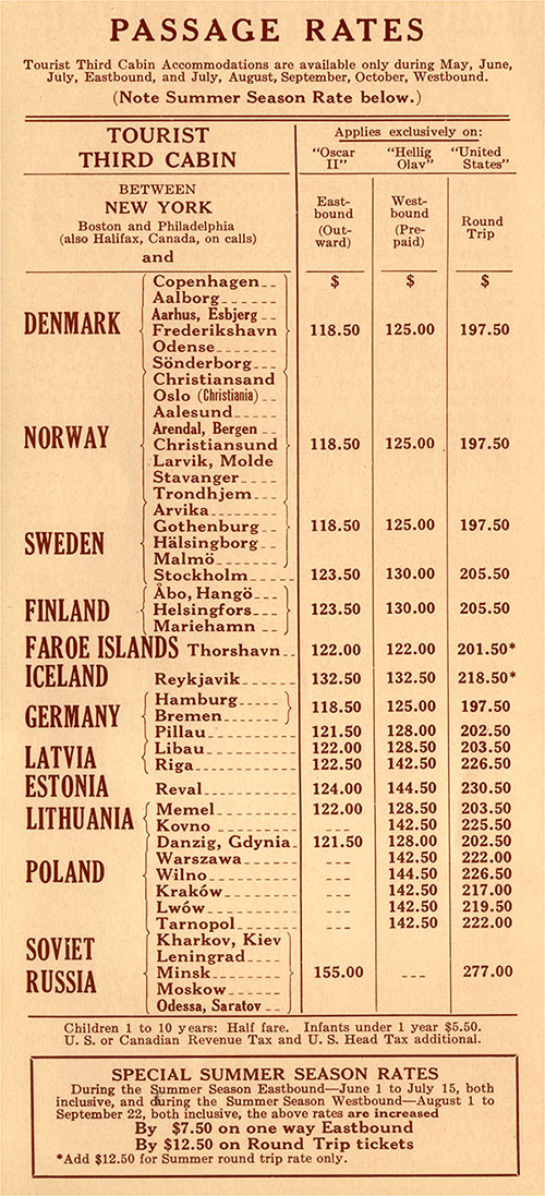 1928 Rate Schedule for Tourist Third Cabin on the SS Oscar II, SS Hellig Olav, and the SS United States