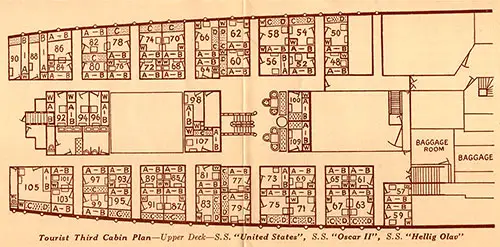 Tourist Third Cabin Plan—Upper Deck—S.S. United States, S.S. Oscar Ii, S.S. Heilig Olav.