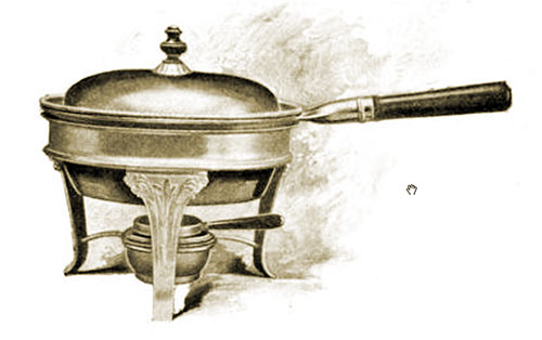 Plated Chafing Dish No. 0620. Capacity: Five Half Pints.