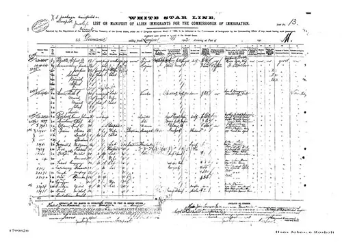 White Star Line List or Manifest of Alien Immigrants for the Commissioner of Immigration dated 11 April 1902.