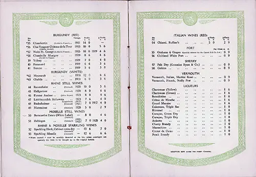 Burgundy Wines, the Rhine Still Wines, Moselle Still Wines, Red Italian Wines, Port Wines, Vermouth, and Liqueurs in the Wine List for the Cunard Line From April 1927.