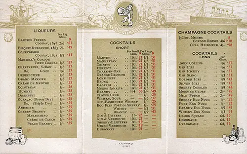 Panel 2 of a Vintage Alcoholic Beverage Menu From the Cunard Line Dated 1 April 1929.