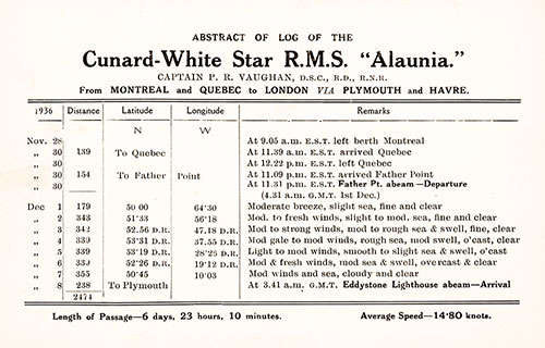 Abstract of Log of the Cunard-White Star RMS Alaunia, from Montréal and Québec to London via Plymouth and Le Havre.