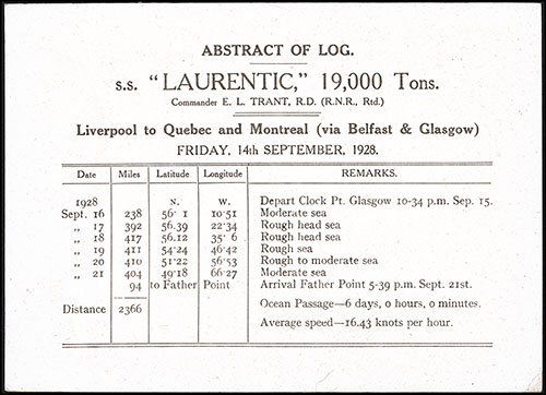 Abstract of Log, RMS Laurentic, Liverpool to Québec and Montréal via Belfast and Glasgow, 14 September 1928.