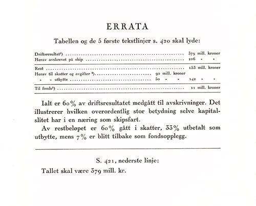 Errata for Den Norsk Amerialinje 1910-1960.