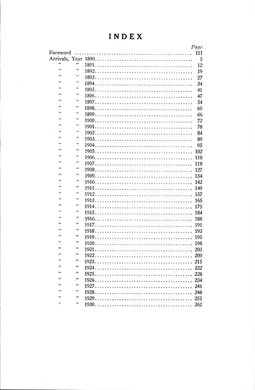 Index to the Morton Allan Directory of European Passenger Steamship Arrivals by Morton Allan, 1931.