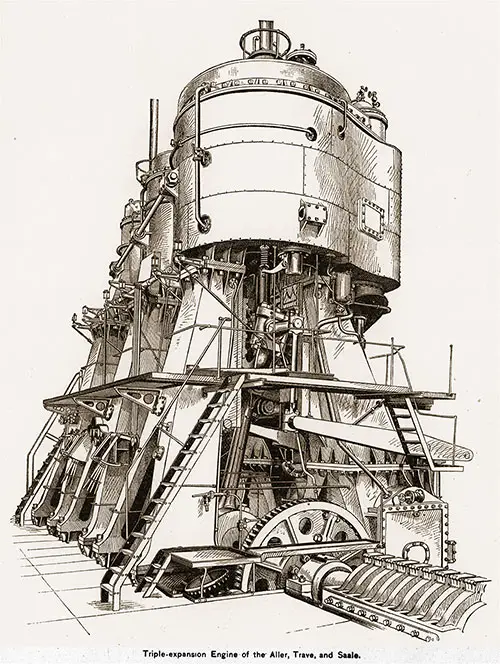 View of the Triple-Expansion Engine Utilized by the SS Aller, SS Trave, and SS Saale, Sister Ships Build for the Norddeutscher Lloyd.