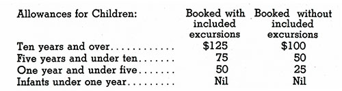 Allowances for Children Booked with or without Excursions.