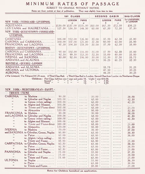 Minimum Rates of Passage, First Class, Second Cabin, or Third Class.