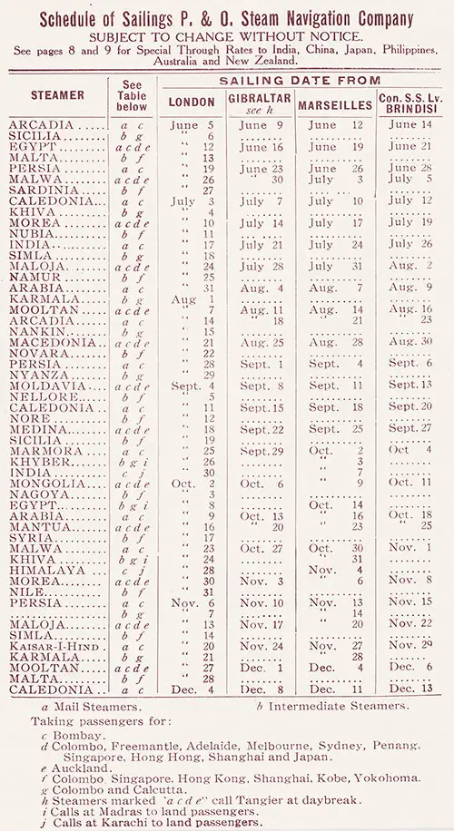 Sailing Schedule, P & O Steam Navigation Company, London-Gibraltar-Marseilles-Brindisi, from 5 June 1914 to 13 December 1914.
