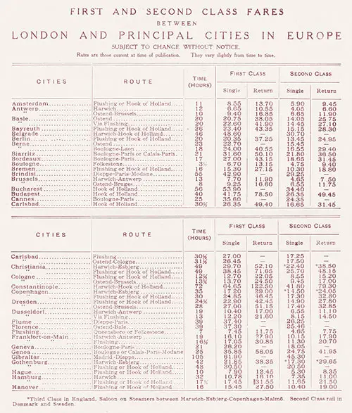 First and Second Class Fares Between London and Principal Cities in Europe.
