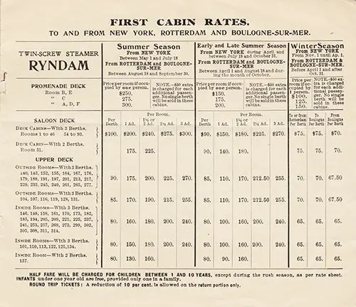 SS Ryndam Season 1905 First Cabin Passage Rates, To and From New York, Rotterdam, and Boulogne-sur-Mer.