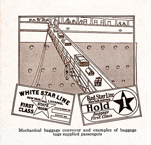 Mechanical Baggage Conveyor and Examples of Baggage Tags Supplied to Passengers. IMM Ocean Travel, 1924.