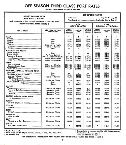Off-Season Third Class Port Rates For Direct Sailing from New York or Boston Including Return Passage.