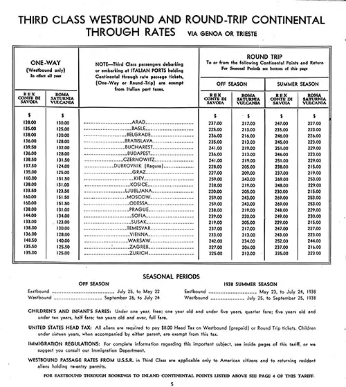 Third Class Westbound and Round-Trip Continental Through Rates via Genoa or Trieste.