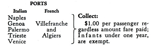 Foreign Port Taxes.