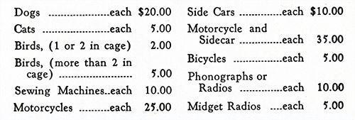 Rates for transportation of Animals, Motorcycles, Bicycles, etc.
