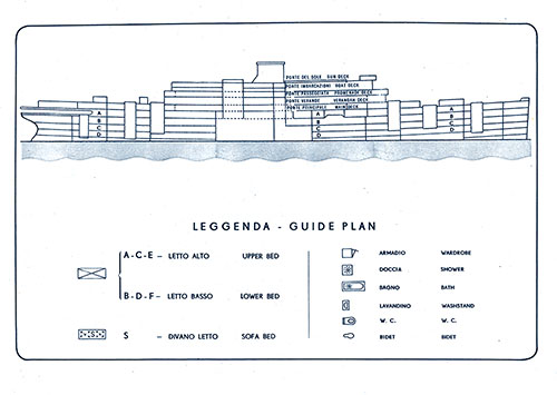 Guide Plan, Italian Line ("Italia" Società di Navigazione, Genova) M.V. Vulcania Plan of Passenger Accommodation, 15 April 1953.