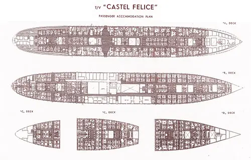 Decks A, B, C, and D on the SS Castel Felice, 1960s.