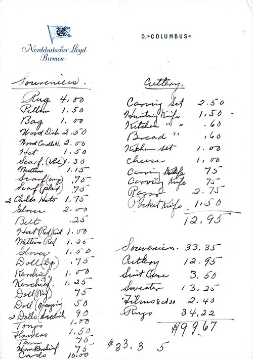 Passenger Record of Expenditures During Voyage on the SS Columbus, nd, ca. 1927.