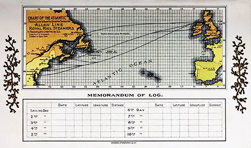 Track Chart and Memorandum of Log (Unused) RMS Bavarian Saloon Passenger List, 9 October 1902.