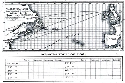 Back Cover, Atlantic Ocean Track Chart and Memorandum of Log (Unused), SS Parisian Saloon Passenger List, 18 November 1897.