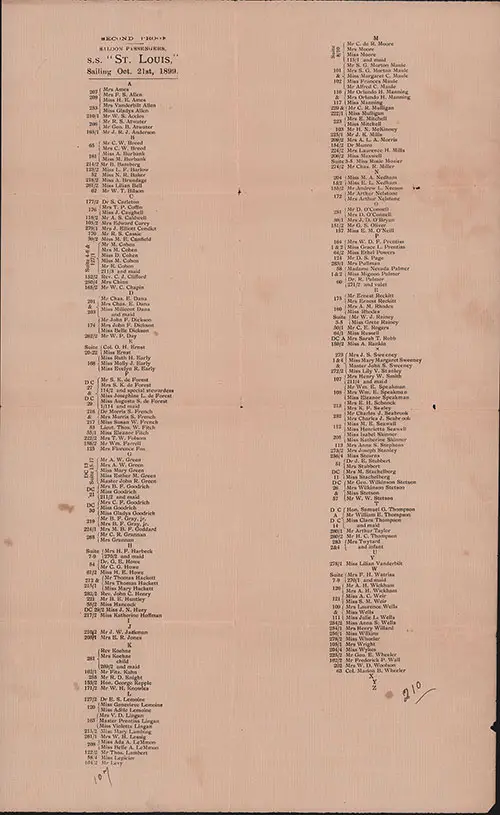 Raw Scan of the SS St. Louis Second Proof fo Saloon Passengers for the Voyage of 21 October 1899.