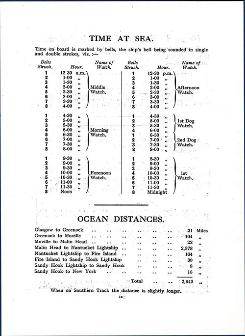 Time at Sea and Ocean Distances - Glasgow to New York.