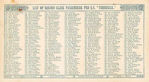 List of Second Class Passengers, SS Furnessia voyage of 16 March 1893.