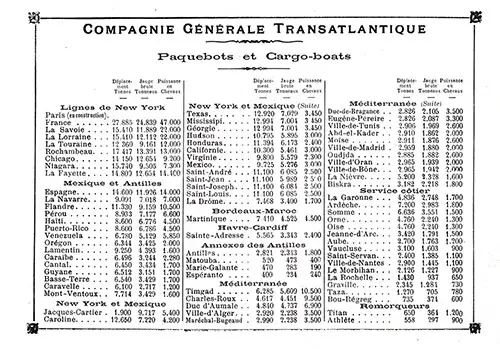 Compagnie Générale Transatlantique / French Line (CGT) Fleet List, 1920.