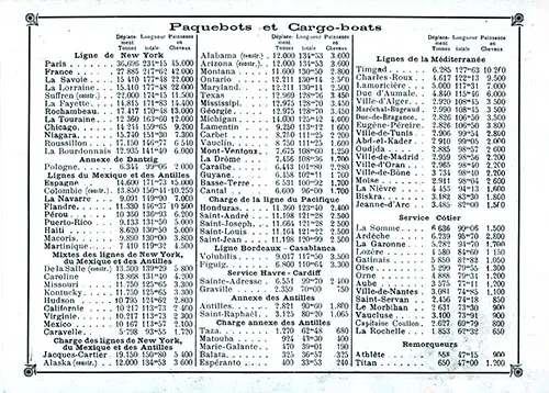 Back Cover, SS Lafayette First and Second Cabin Passenger List, 5 August 1922.