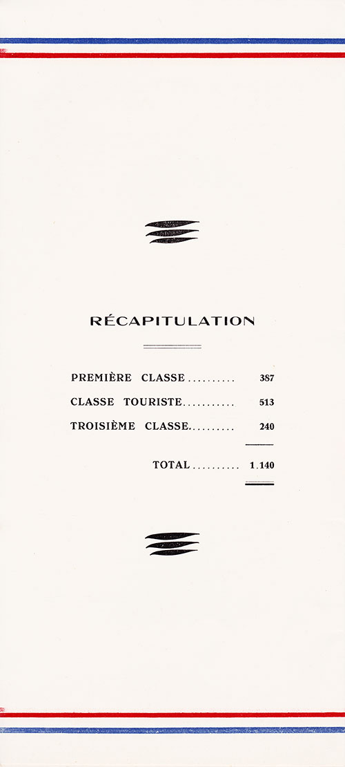 Récapitulation, CGT French Line SS Normandie Tourist Third Cabin Passenger List - 24 July 1935.
