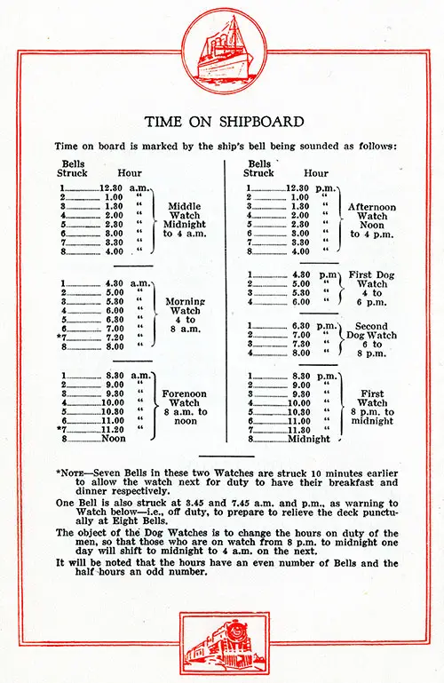 Time on Shipboard, SS Empress of Asia First and Second Class Passenger List, 20 April 1929.