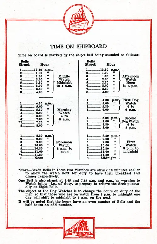 Time on Shipboard, SS Empress of Canada First and Second Class Passenger List, 12 June 1930.