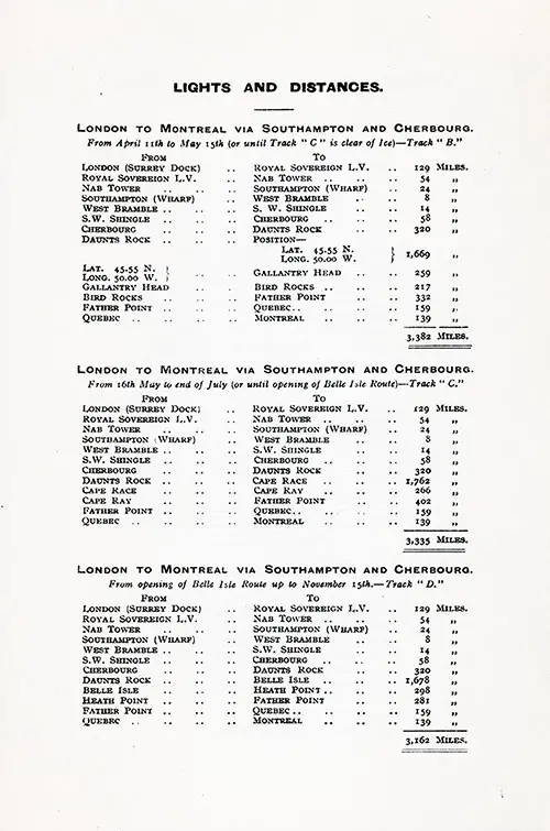 Lights and Distances, London to Montreal via Soutampton and Cherbourg, According to Dates of Passage.