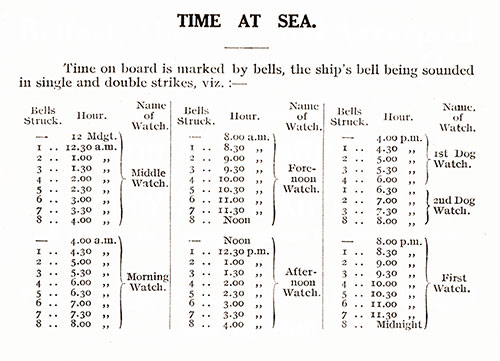 Time at Sea. RMS Ausonia Cabin Passenger List, 4 May 1928.