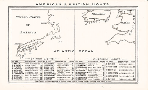 American & British Lights, 1909.