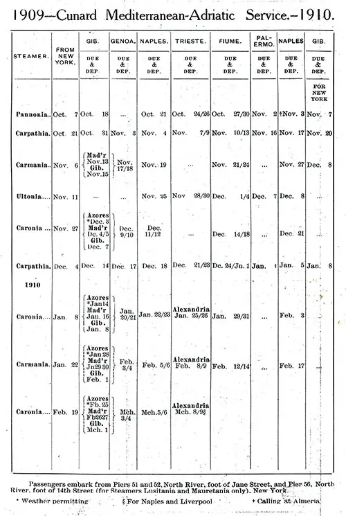 Sailing Schedule, Mediterranean-Adriatic Service, from 7 October 1909 to 9 March 1910.