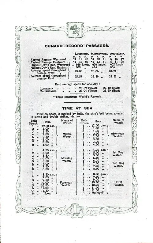 Cunard Record Passages and Time at Sea.