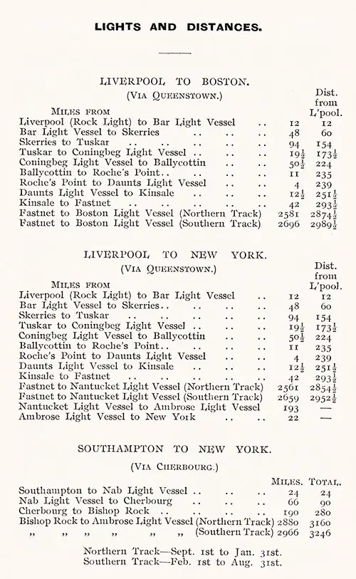 Lights and Distances, Liverpool to Boston via Queenstown (Cobh), Liverpool to New York via Queenstown (Cobh), and Southampton to New York via Cherbourg.