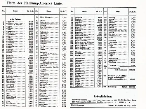 Hamburg-Amerika Linie Fleet List, 1909.