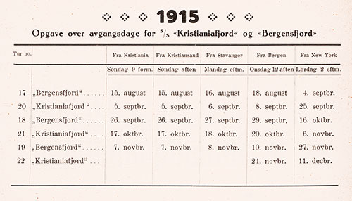 Scheduled Sailings for the Bergensfjord and Kristianiafjord from 15 August through 11 December, 1915.