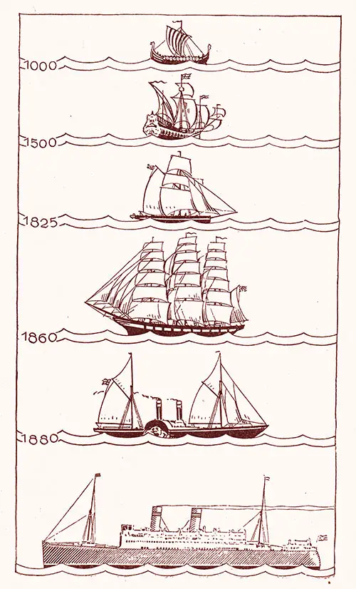 Development of Passenger Ships of Norway, 1000, 1500, 1825, 1860, 1880, and 1930s.