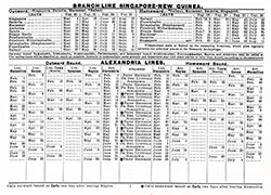 Sailing Schedule, Branch Line and Alexandria Lines, from 4 February 1912 to 10 September 1912.