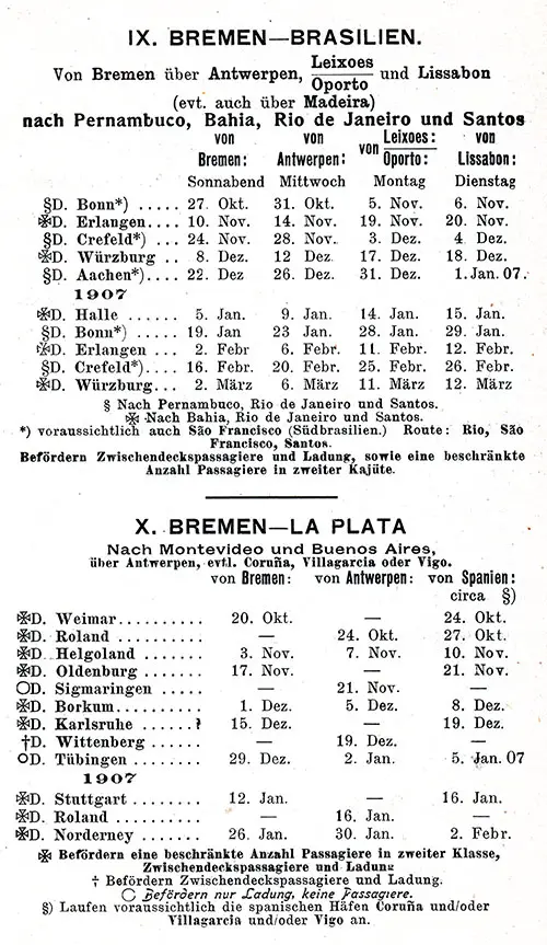 Sailing Schedule, Bremen-Brazil and Bremen-La Plata, from 20 October 1906 to 12 March 1907.