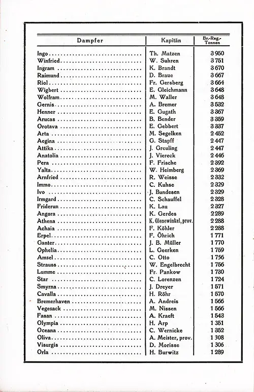 Norddeutscher Lloyd/North German Lloyd Fleet List, 1929 (Part 3 of 4).