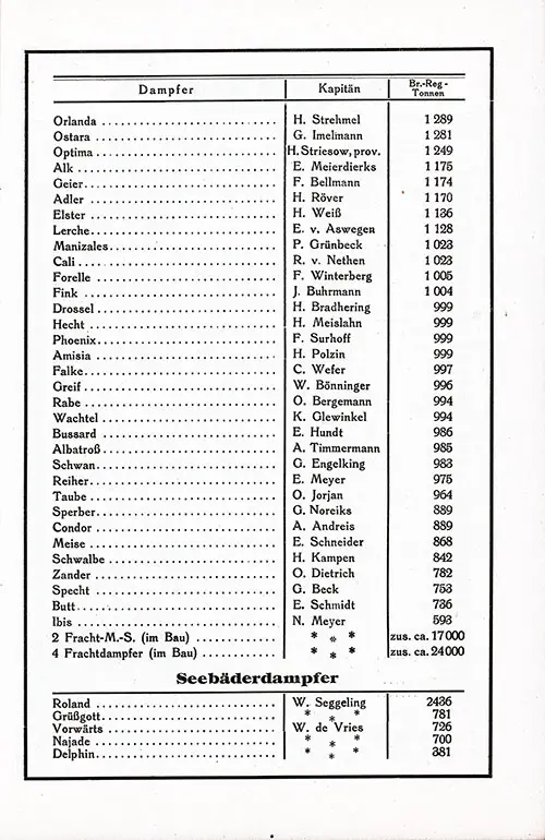 Norddeutscher Lloyd/North German Lloyd Fleet List, 1929 (Part 4 of 4).