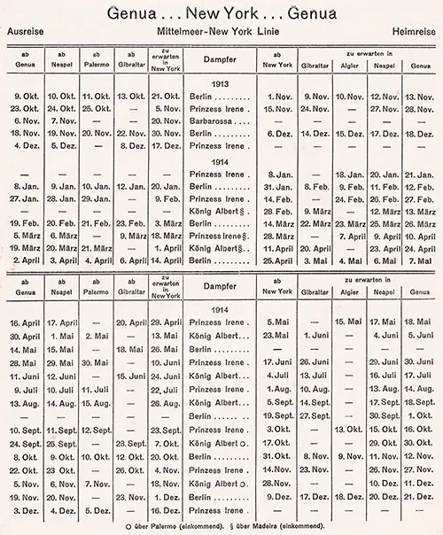 Sailing Schedule, Genoa - New York - Genoa, from 9 October 1913 to 21 December 1914.